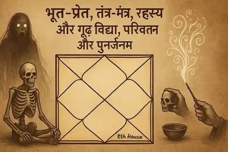 8th house in astrology