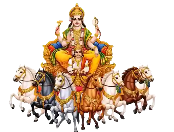 Sun in 8th house: अष्टम भाव में सूर्य का फल और गहन विश्लेषण Surya Devta