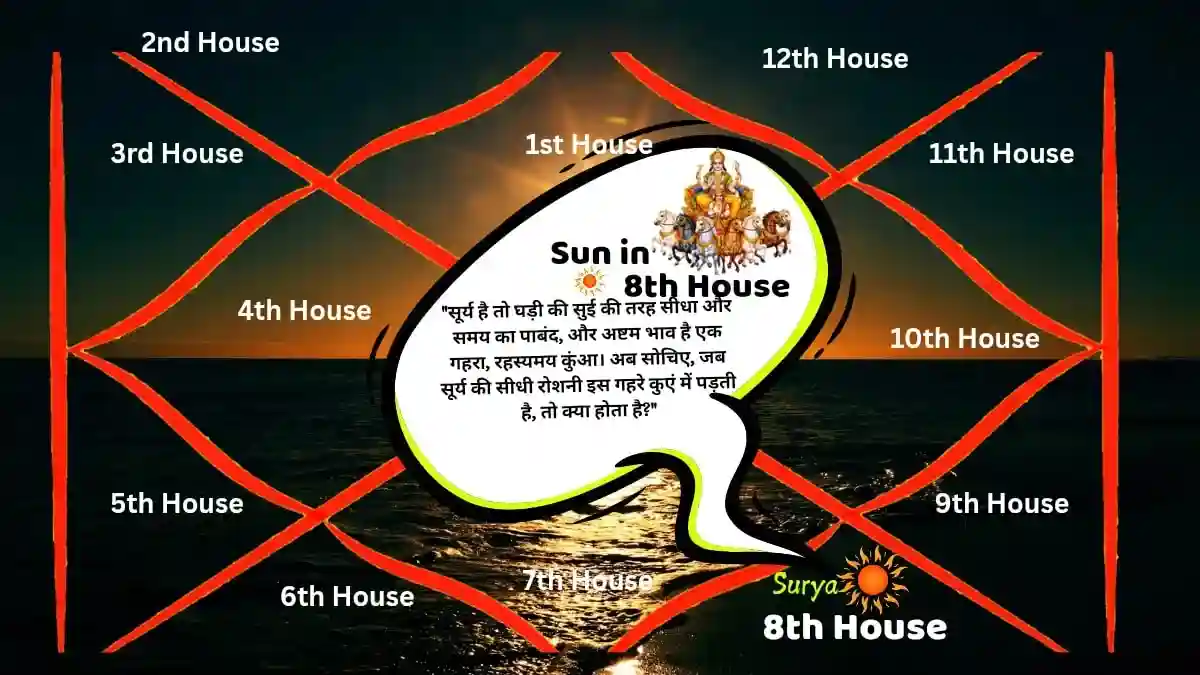 Sun in 8th house